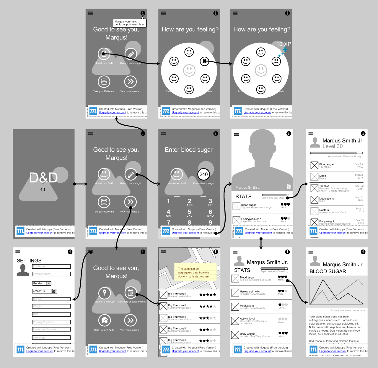 Wireframes for the mobile app design